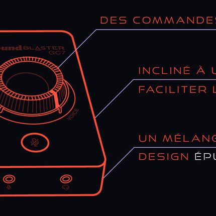 Carte son externe Creative x Sound Blaster GC7 (7.1)